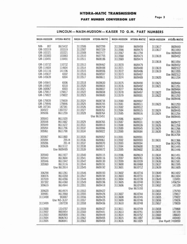 n_Auto Trans Parts Catalog A-3010 246.jpg